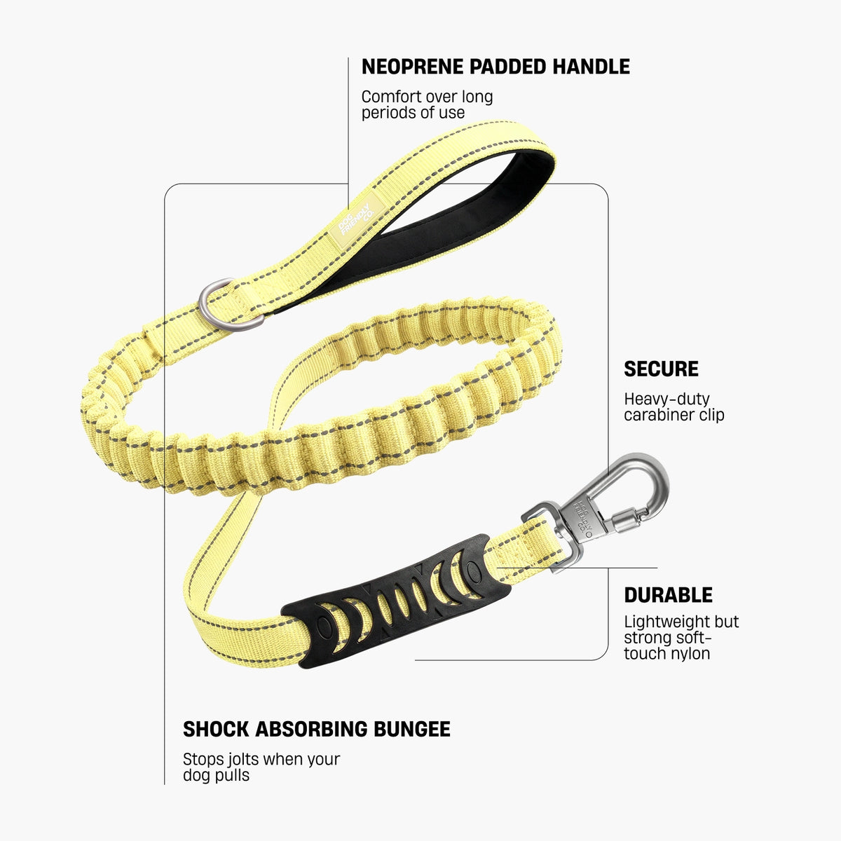 Yellow bungee dog leash infographic showing a neoprene padded handle, heavy-duty carabiner clip, lightweight soft-touch nylon and shock-absorbing bungee.