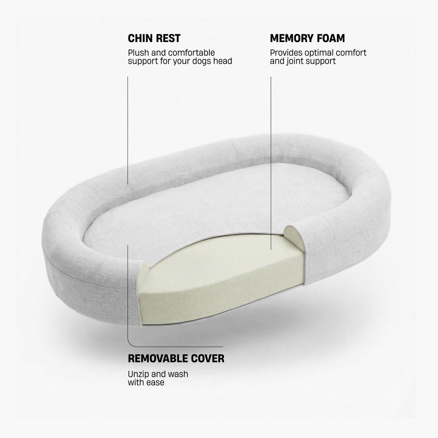 Chill Pill Memory Foam Dog Bed - Grey (Small)