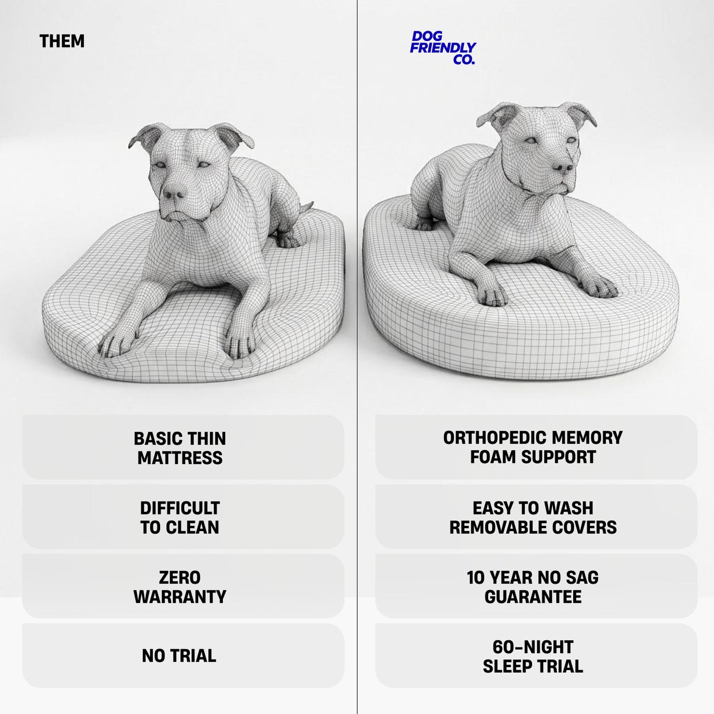 Chill Pill Memory Foam Dog Bed - Grey (Small)