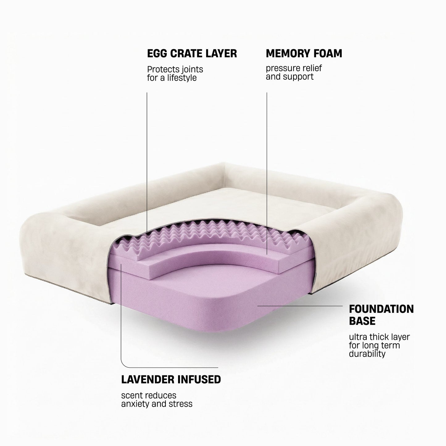 Premium Orthopedic Memory Foam Dog Bed - Beige (Medium) (LP)